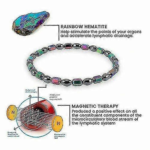 Magicheal Lymph Detox Magnetic Anklet