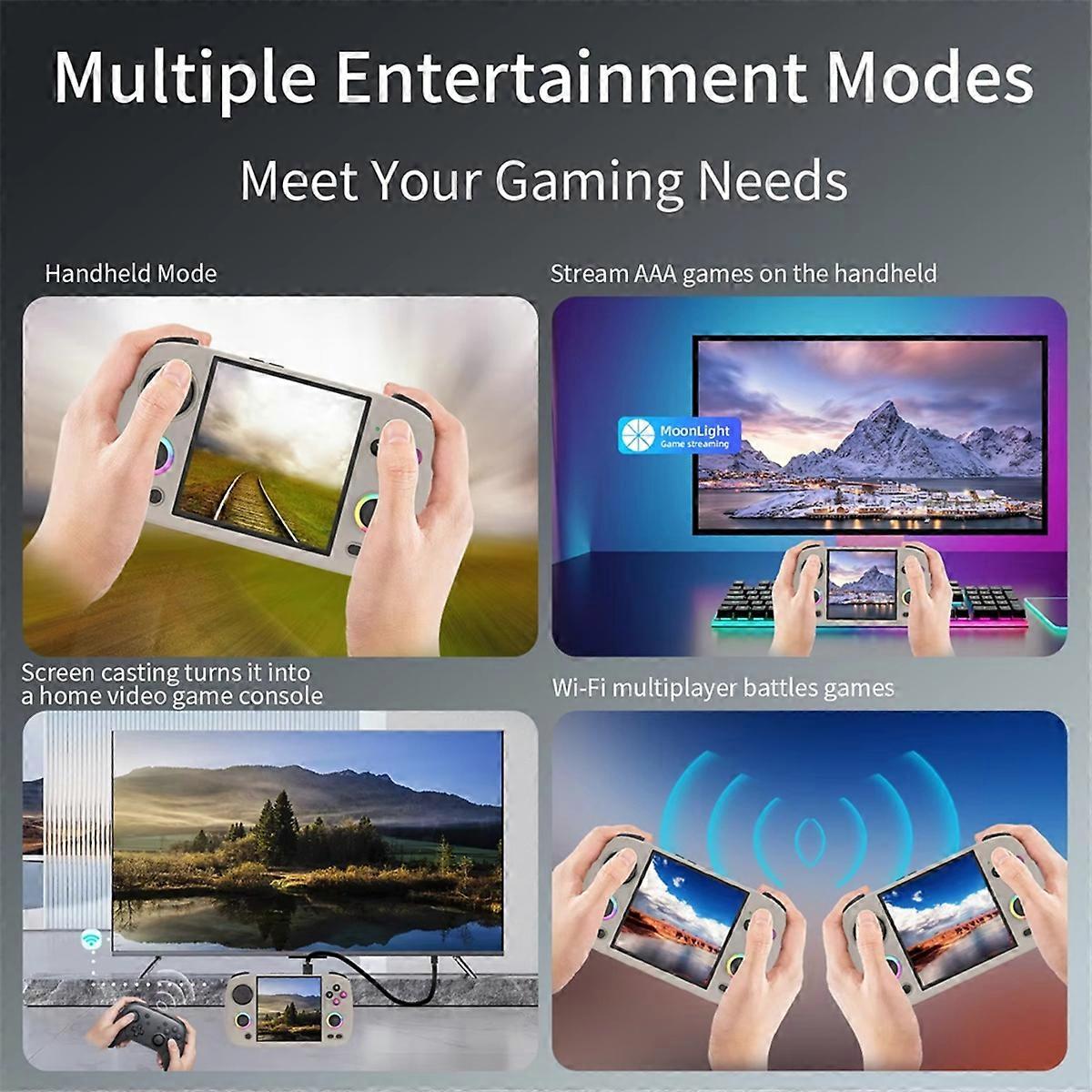 RG CubeXX レトロハンドヘルドゲームコンソール 3.95インチ IPSスクリーン 32G グレー