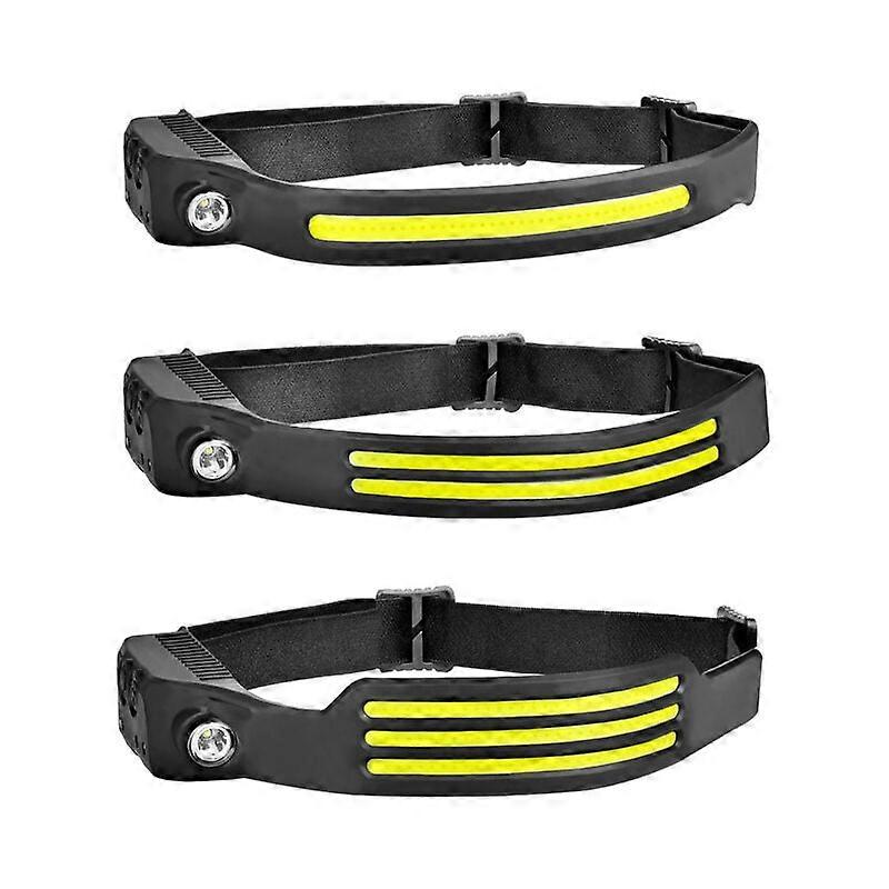 Bright LED Headlamp, Rechargeable, Compact, Wide Beam