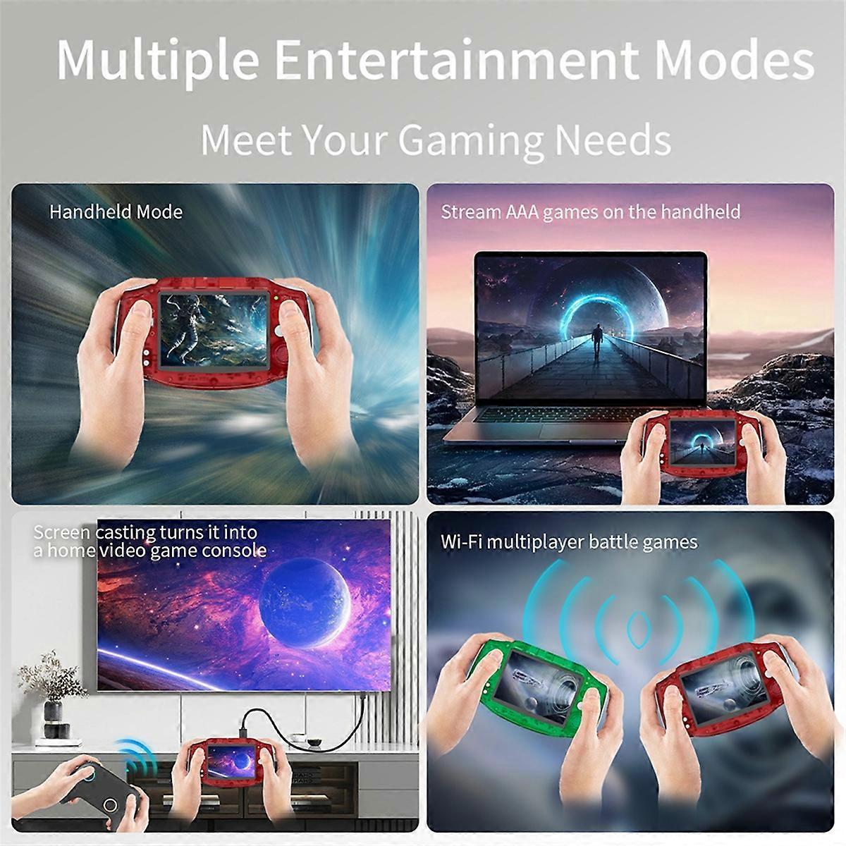 RG34XX Retro Handheld Game Console 3.4In IPS Linux 64-Bit 3500mAh Video Gaming Player Support Streaming WIFI Bluetooth A
