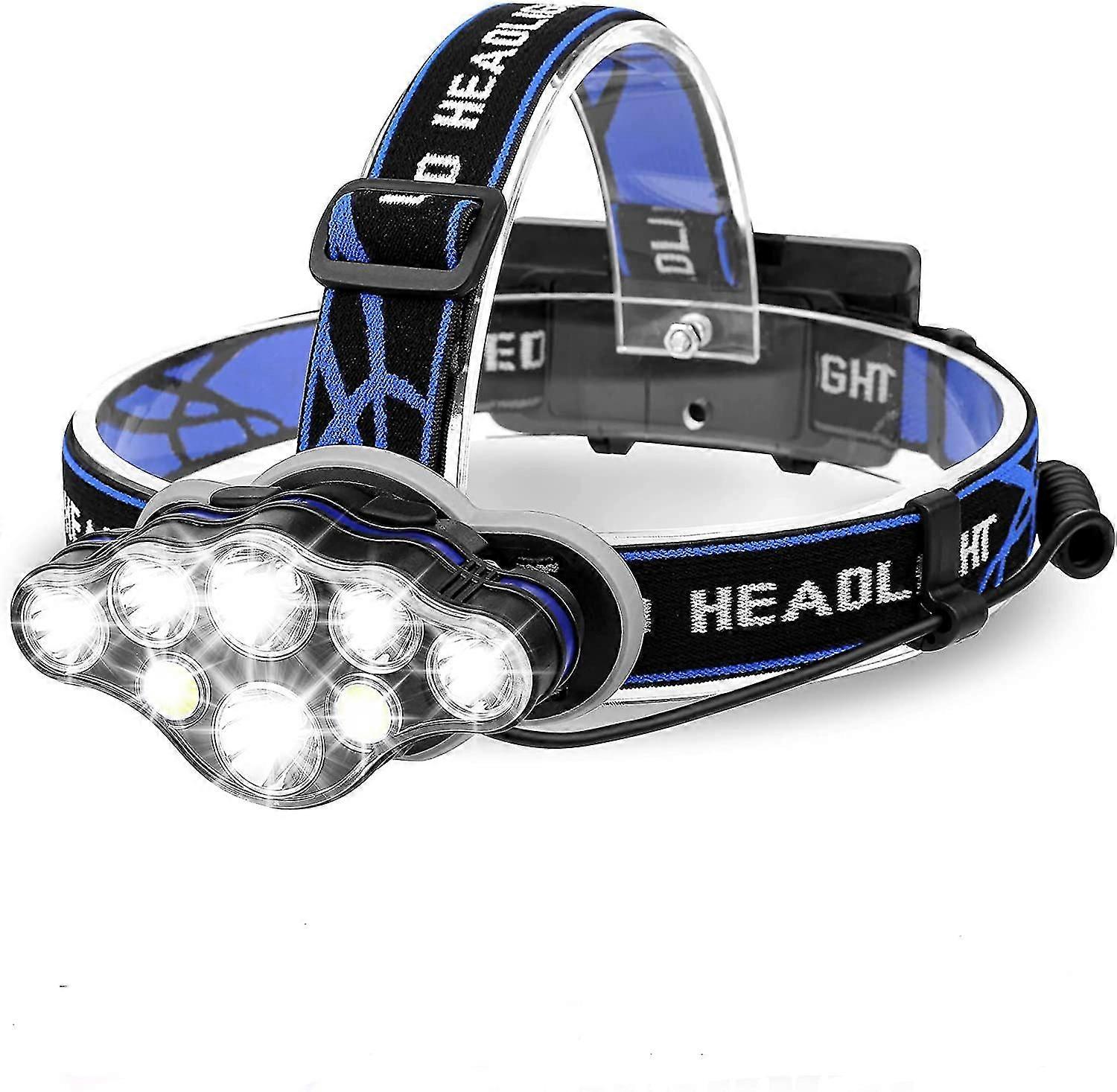 Ultra Powerful Led Headlamp, Super Rechargeable Head Torch, Headlamp With Warning Function