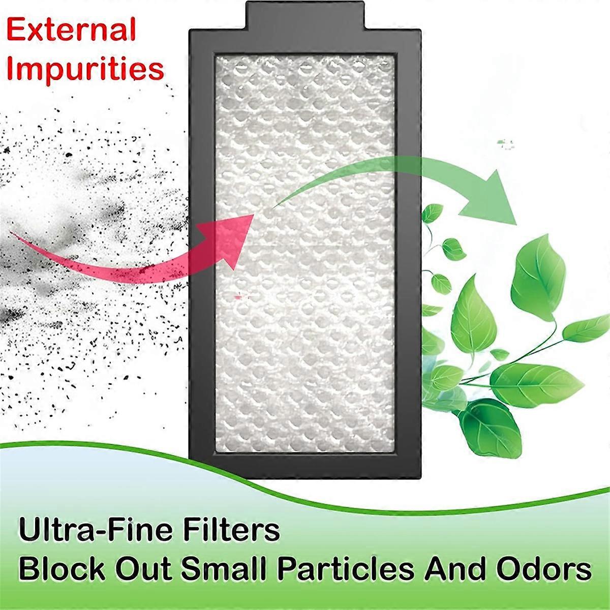 8 Pack CPAP Filters for Dream Station 2 CPAP