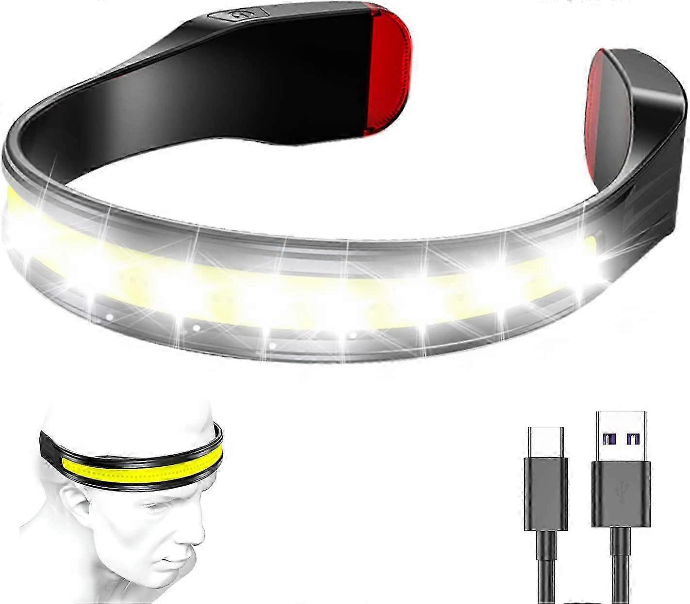 Rechargeable Waterproof LED Headlamp - Lightweight & Ultra Bright