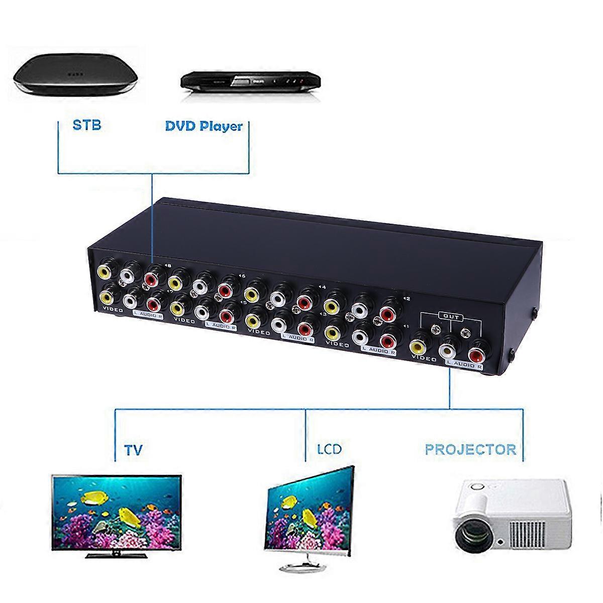 8 Ports Video Audio Selector For Home Users And Business Users In Black Color Design With Out Function 1Set