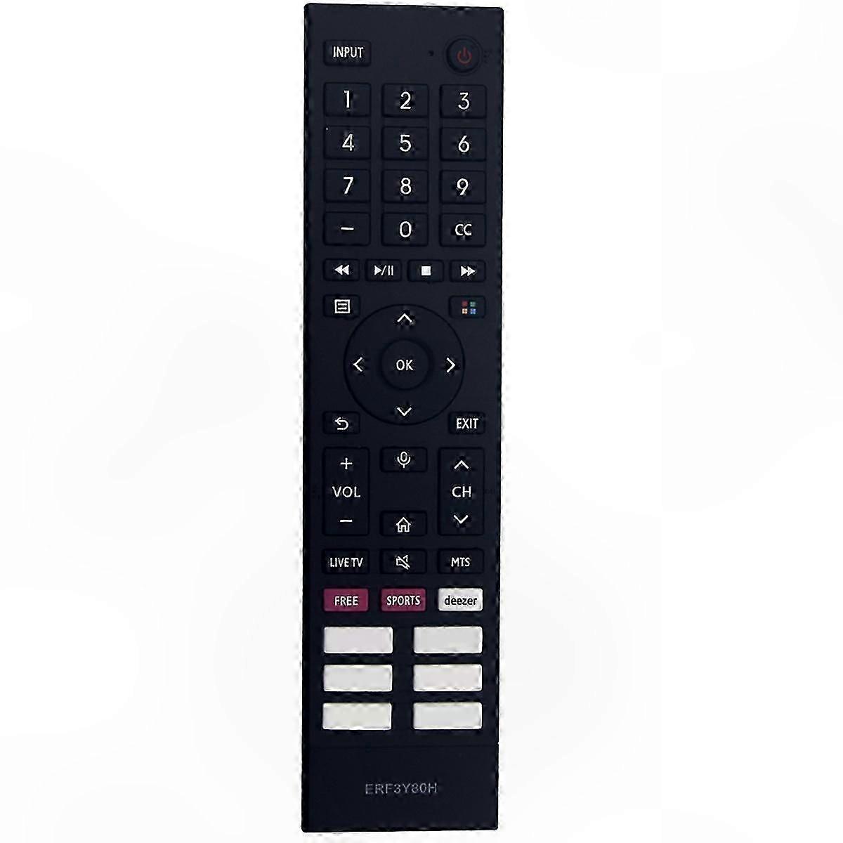 Universal Remote Control for Smart Android TVs, Compatible with 43-65 Inch Models