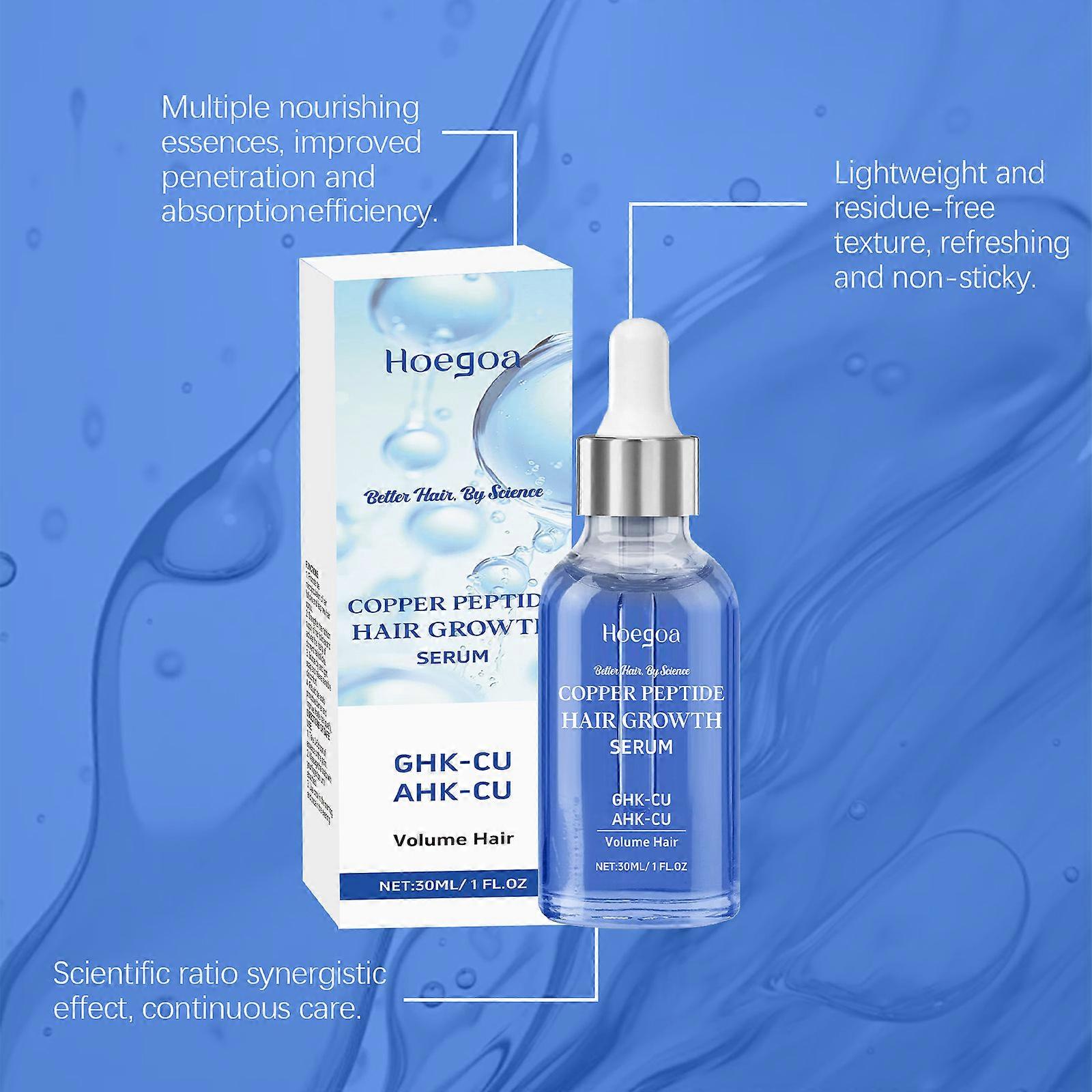 10% GHK-CU 5% AHK-CU Copper Peptide Serum – Powerful Hair Growth Treatment,  Reduces Thinning & Thickens Hair