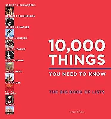 10000 Things You Need to Know