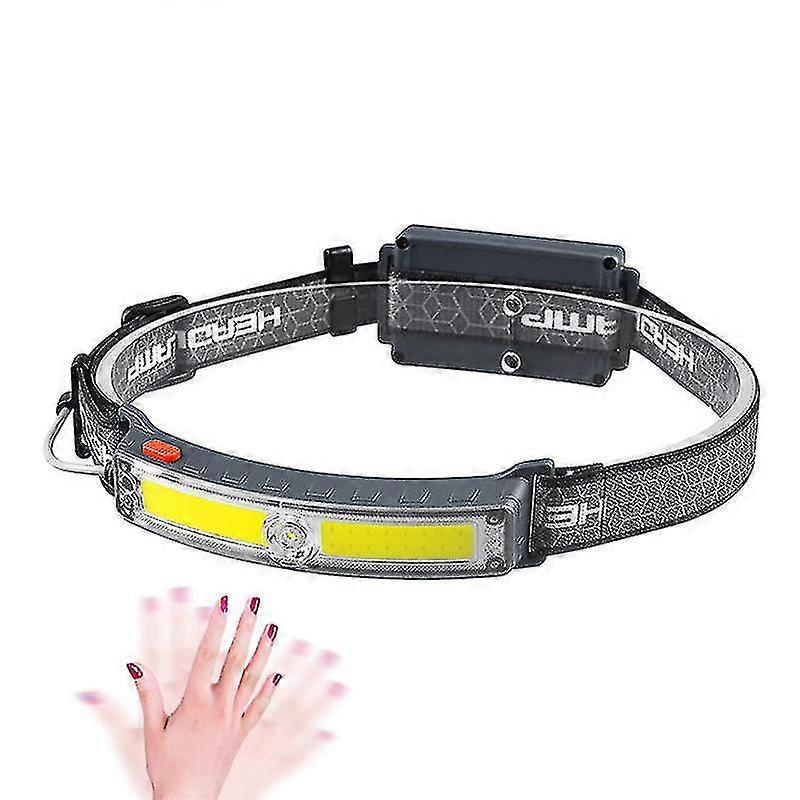 Xpg+cob Flood Type-c Recharable Outdoor Ing Led