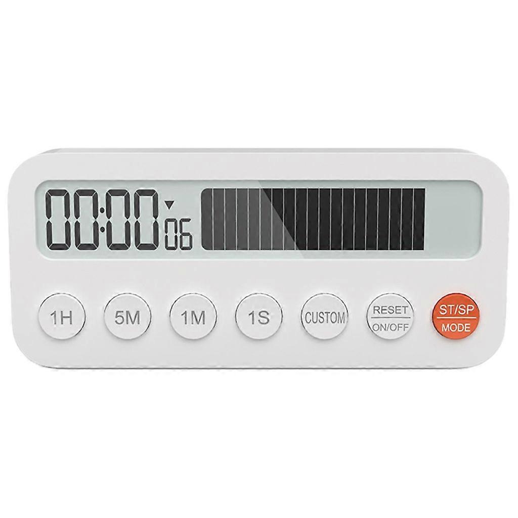 Innovative Magnetic Count Down Timer with Visual Indicator for Various Useage