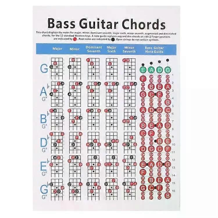 Copper Guitar Chord Fingering Exercise Chart-Large,Durable,Large