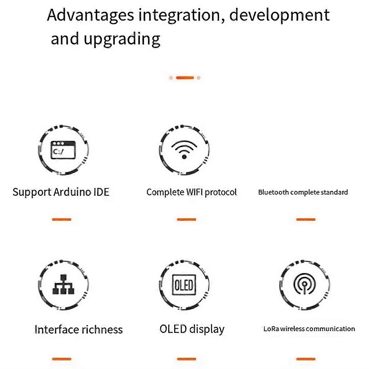 Per esp32s3 scheda di sviluppo wireless lora wifi bluetooth
