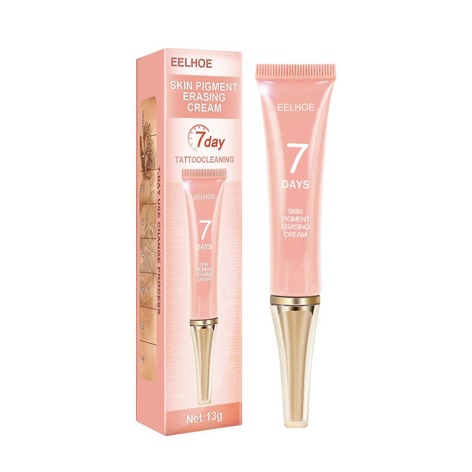 Imprint Cleaning Agent Contains Hexadecyl Oleate