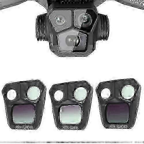 Neutral Density Gradient Filter for DJI Mavic 3 Pro JSR GB Edition