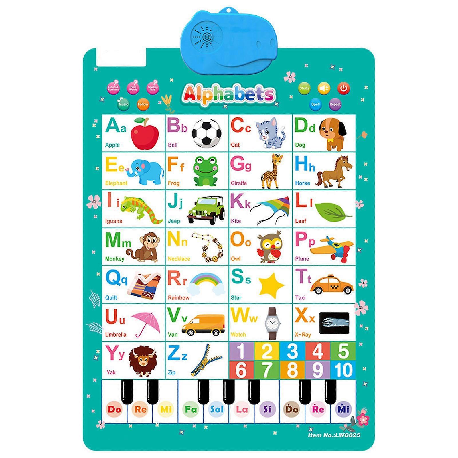 Electronic Interactive Wall Chart for Children Promotes Language Development and Career Awareness for Early Learning