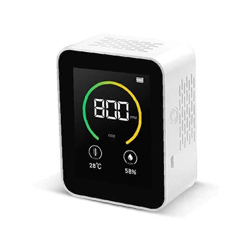 Air Quality Monitor CO2 HCHO Test Device for Indoor Air Quality, AQI Gas Detector with Real-Time Readings
