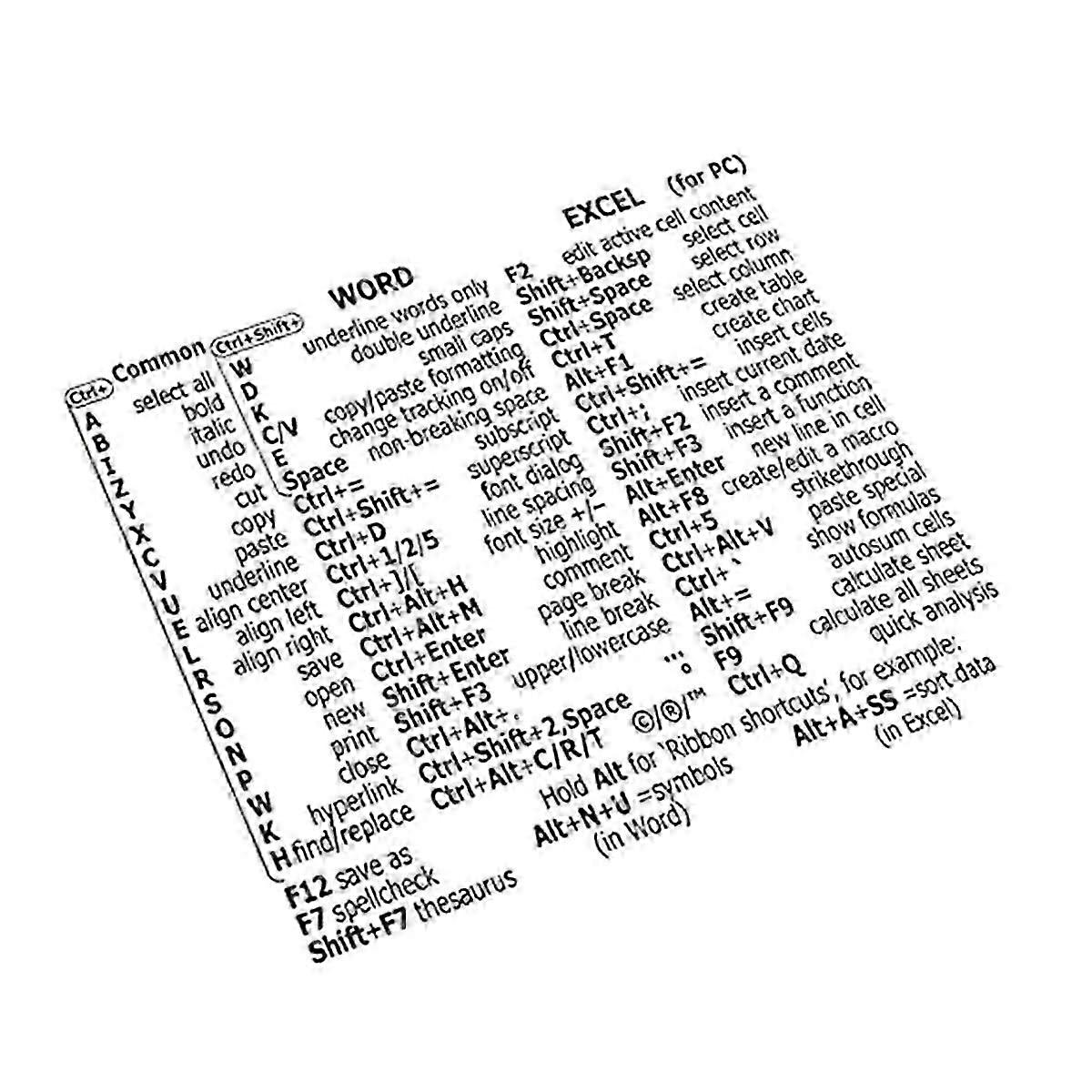 PC Laptop Desktop Short Cut Sticker for word/excel