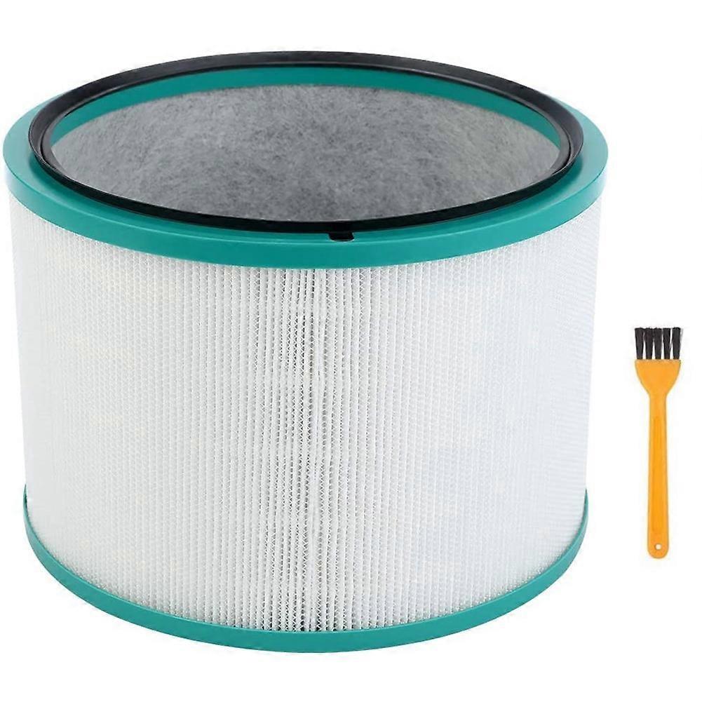 Filter Replacements for DP01 DP03 HP00 HP01 HP02 Desk Purifiers