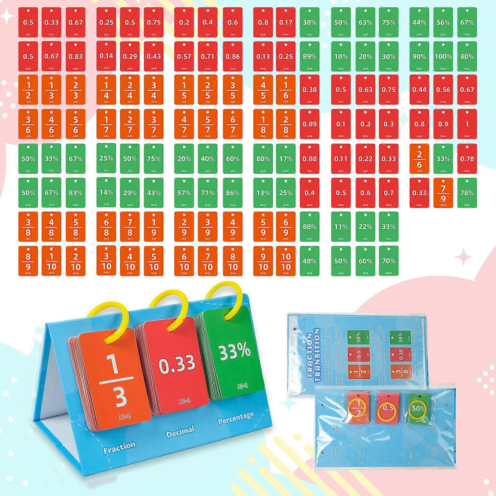 Fractions and Equivalency Flip Chart Interactive Math Conversion Cards ...