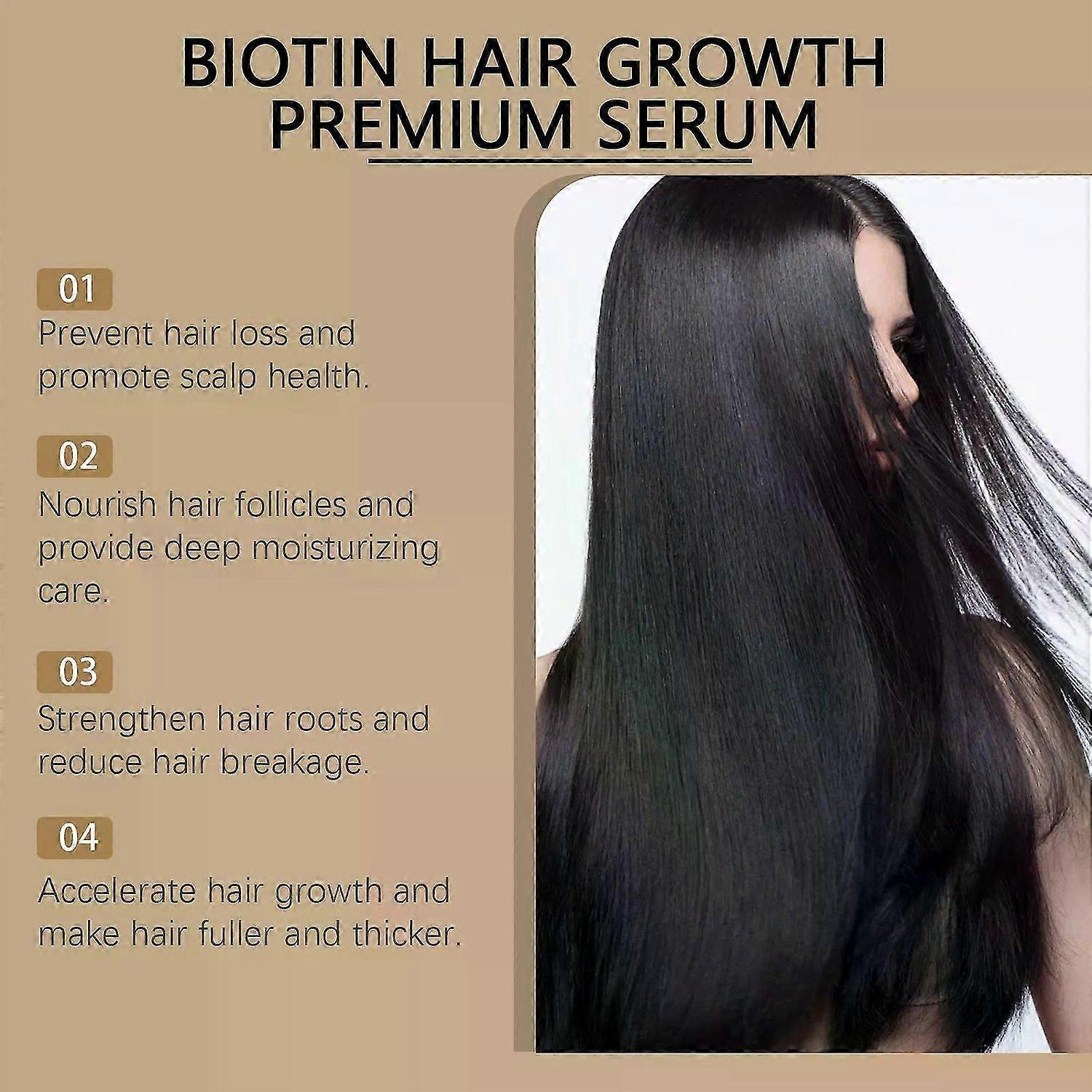 View of Biotin Hair Growth Serum, Hair Growth Serum for Hair Growth ...