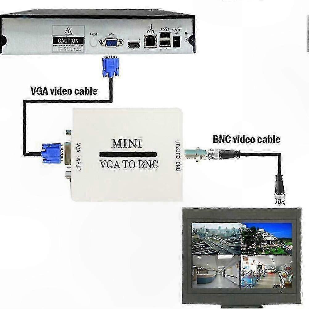 BNC to VGA Video Adapter for Output Conversion