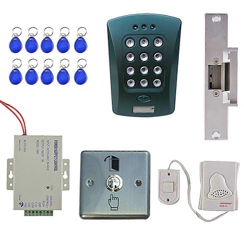 access control