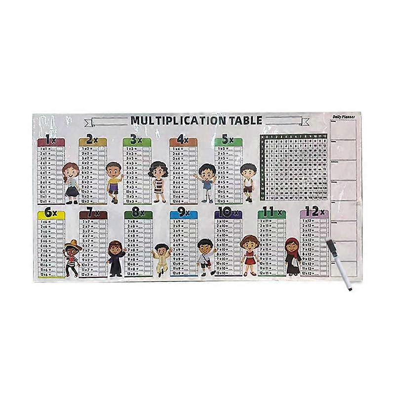 Write Erase Color Multiplication Table(120-58cm)
