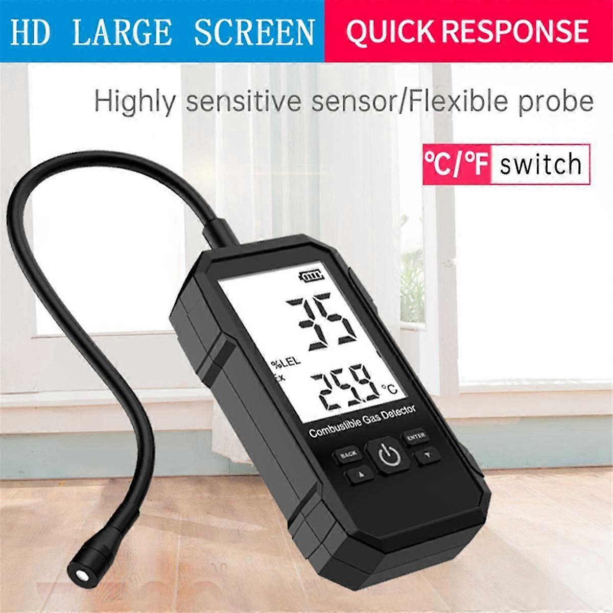 Combustible Gas Detector Propane CO Hexane Methane Leak Indicator Port Natural Gas Analyzer 0-100%