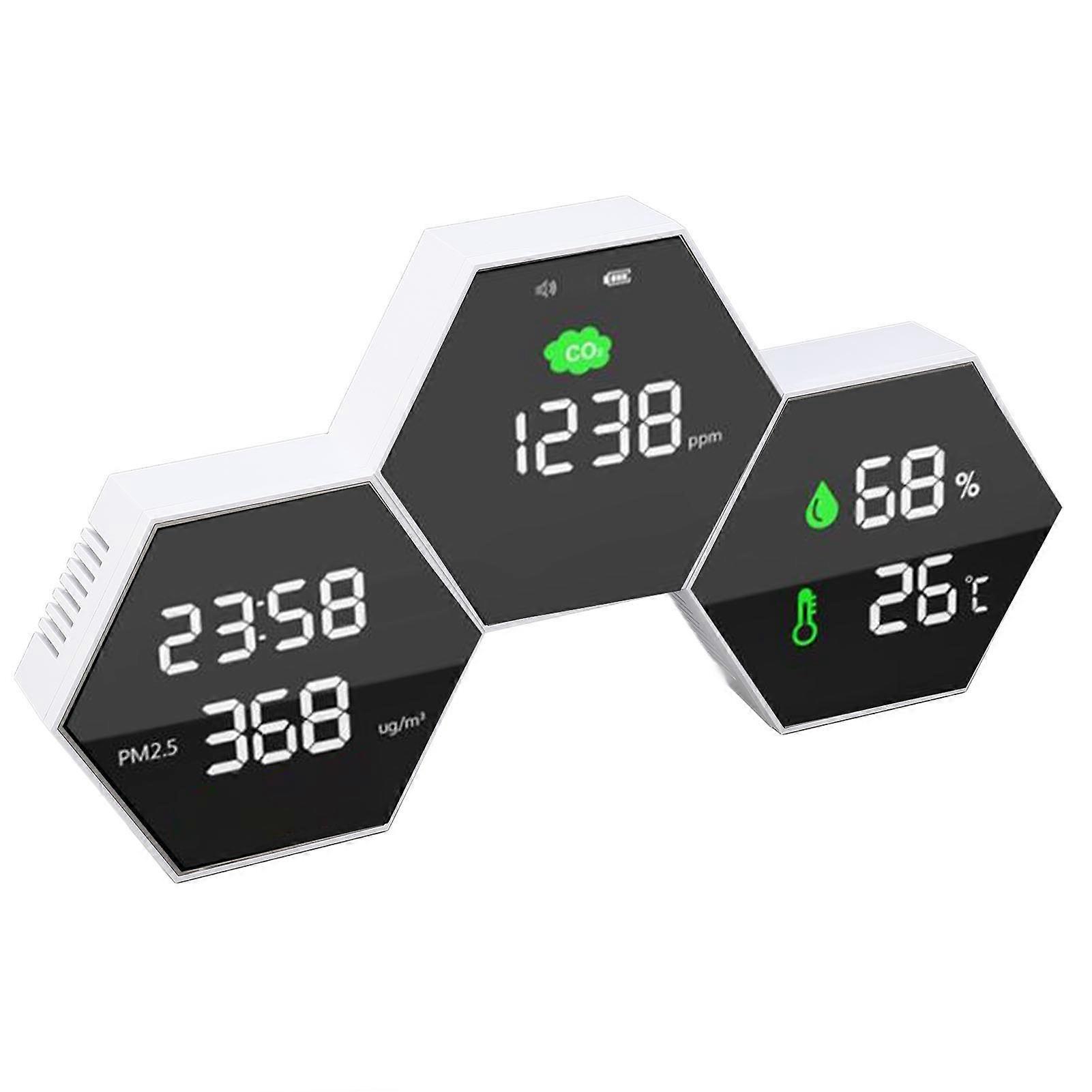 Wall Mounted Air Quality Tester PM2.5 CO2 Temp Humidity LCD