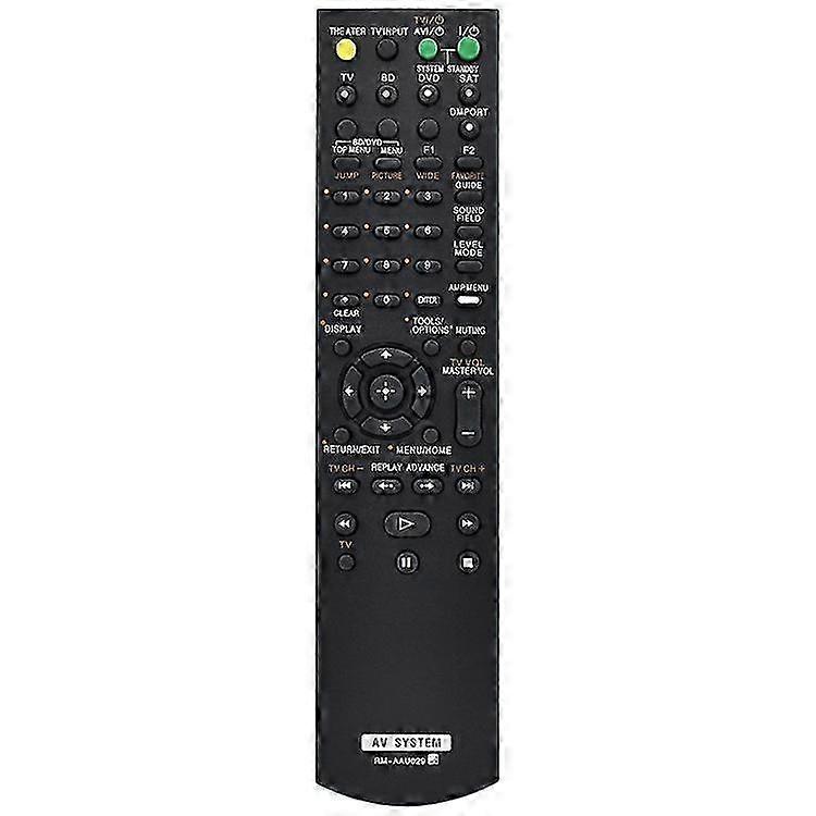 RM-AAU029 ABS Plastic Remote Compatible For Sony Speaker Replacement Remote Control 25-26