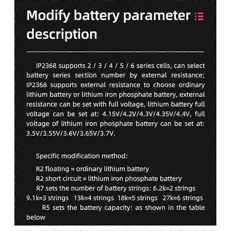 IP2368 Module de charge rapide bidirectionnel 100 W Interface Type-C