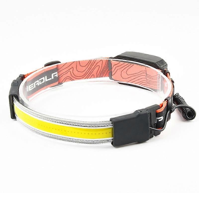 Large sh COB Headlight Rechargeable