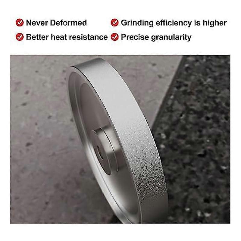 , for Sharpening Woodturning Tools(320 Grit)