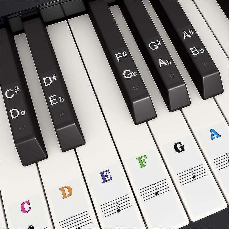 Colored Piano Stickers for 37, 49, 54, 61, 88 Keys, Colorful Piano Stickers Replacement Piano Notes Stickers for Keyboard for Beginner Kid, Transparen