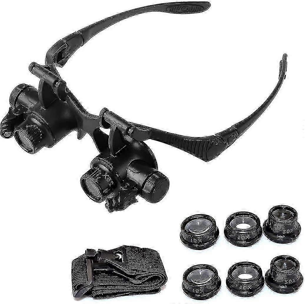 LED Illuminated Magnifying Glass - 10x to 25x Head-Mounted Hands-Free Lens