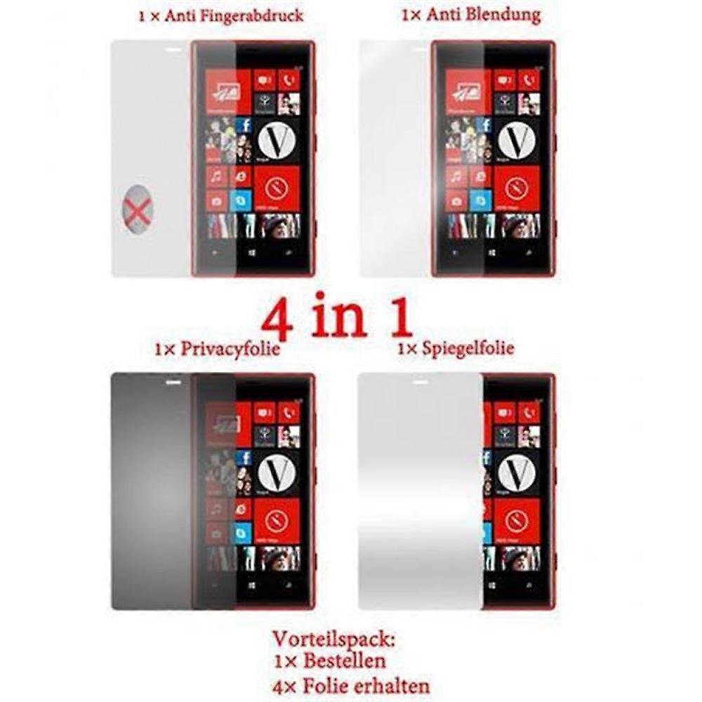 Nokia Lumia 720 Screen Protector Film