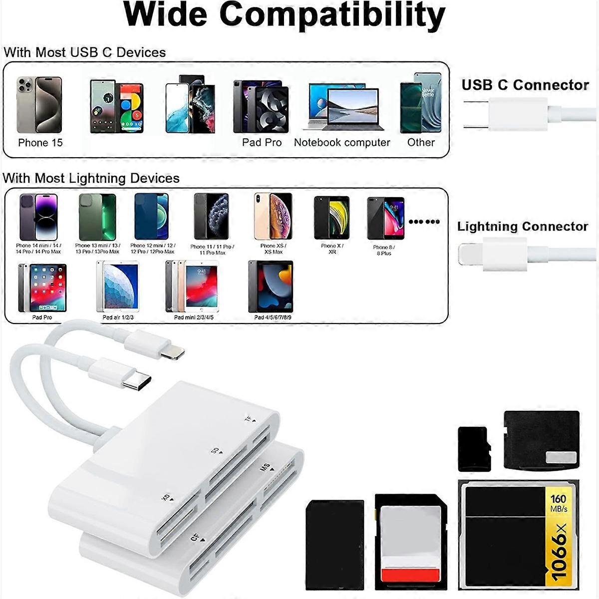 5-in-1 Memory Card Reader