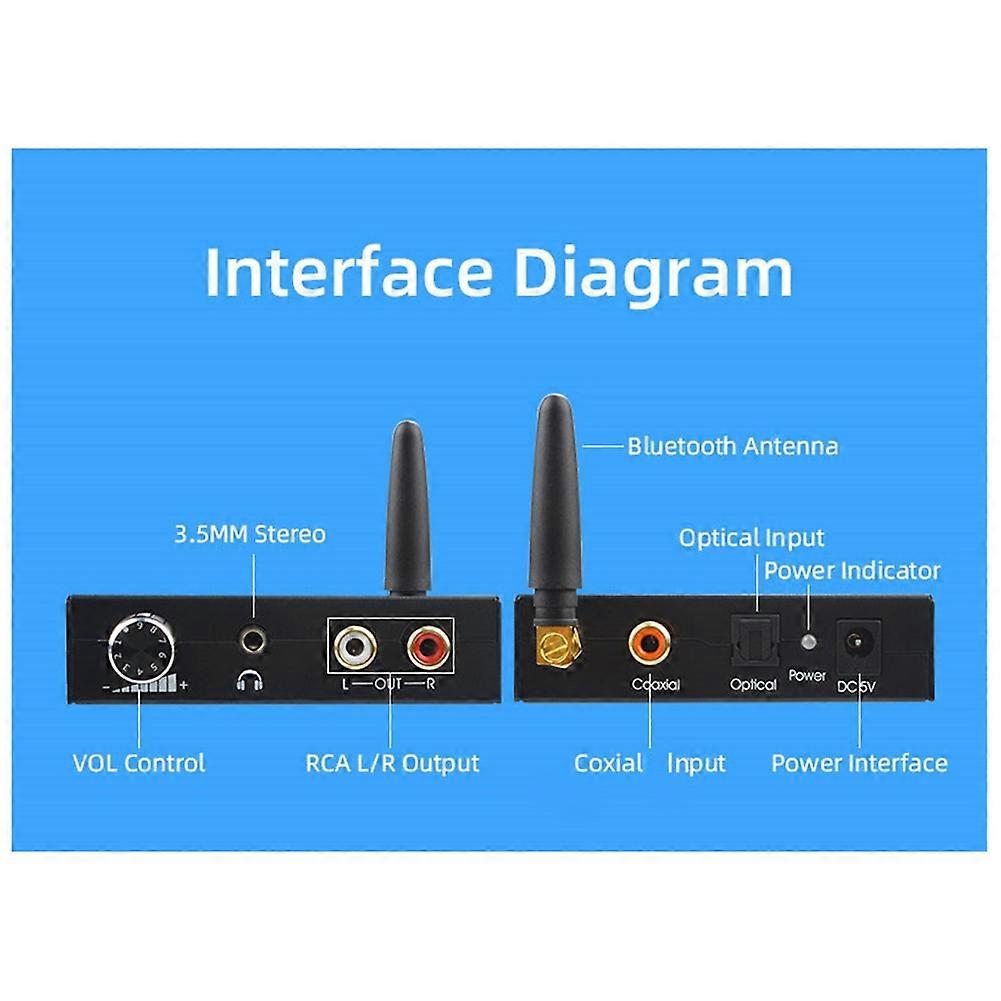 DAC & BT 5.0 192Khz/24Bit Hifi Digital to Analog Converter RCA 3.5mm Jack Headphone Optical Coaxial Output for PS5 Xbox