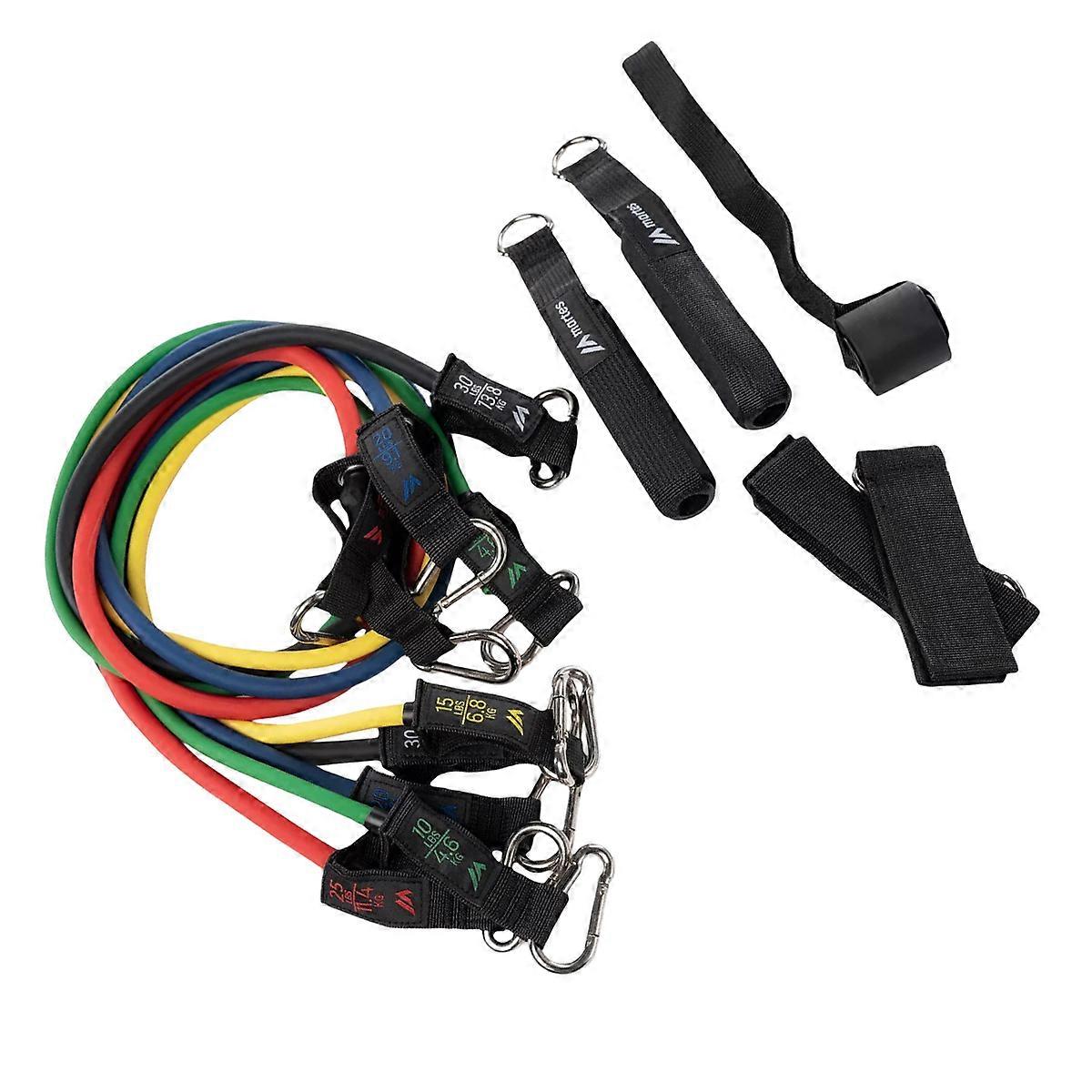 Banda de resistencia Martes