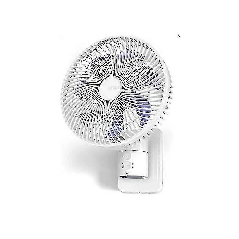 Wandmontierter Ventilator mit optimalem Luftstrom