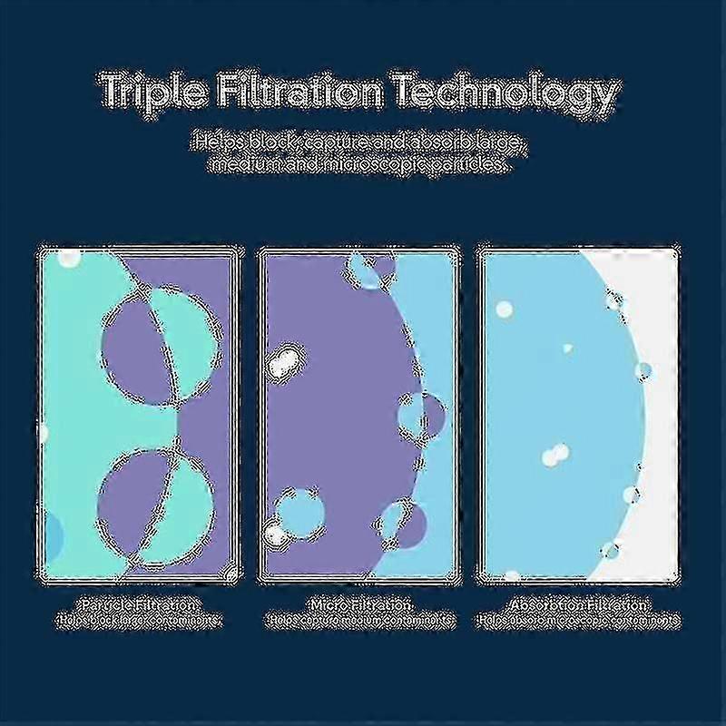 Everydrop Ice and Water Filter for Refrigerator - mxbc