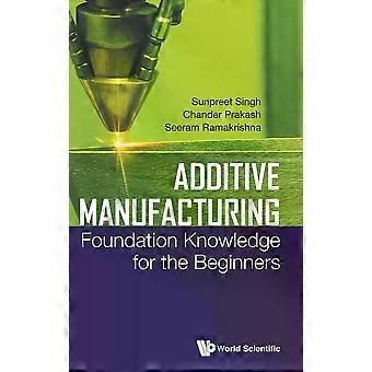 Additive Manufacturing - SINGH SUNPREET
