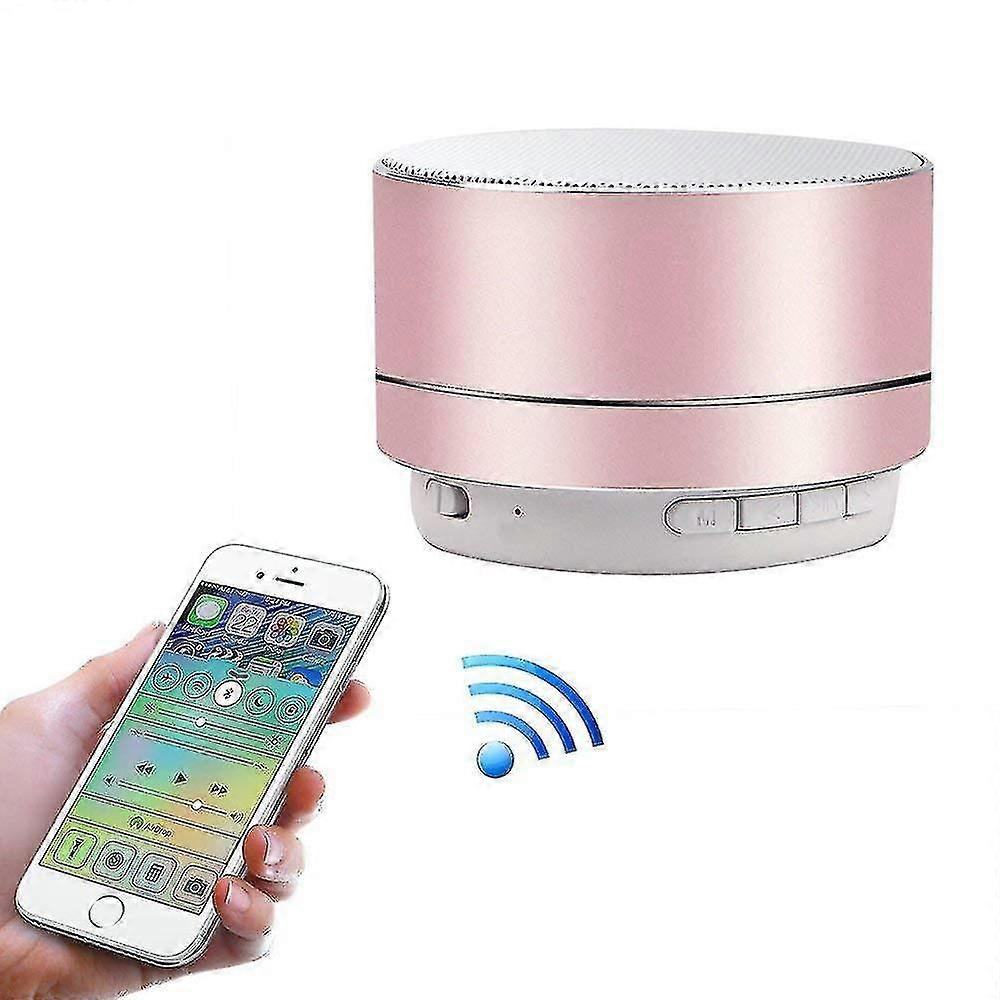 Bluetooth Speaker, Mini Portable Wireless