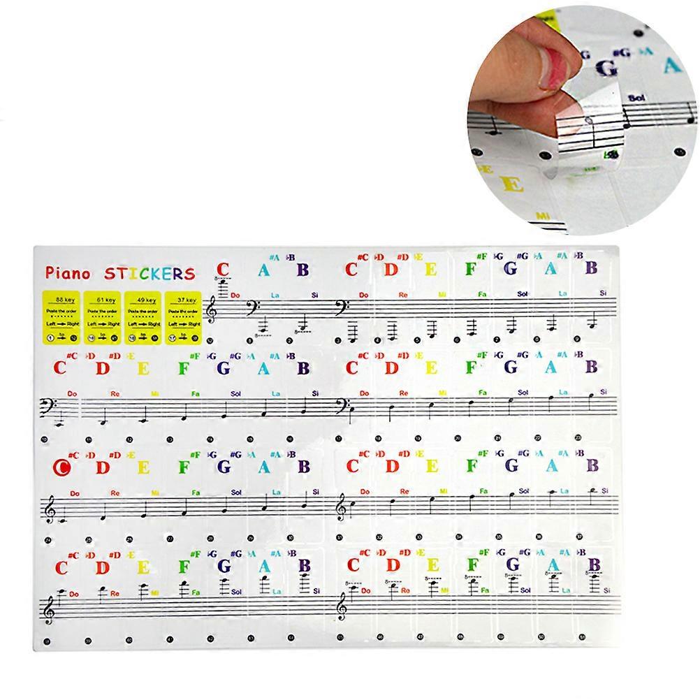 Piano Keyboard Sticker for 88 61 49 37 Key Electronic Keyboard Piano Sticker Beginner Reusable Note Sticker