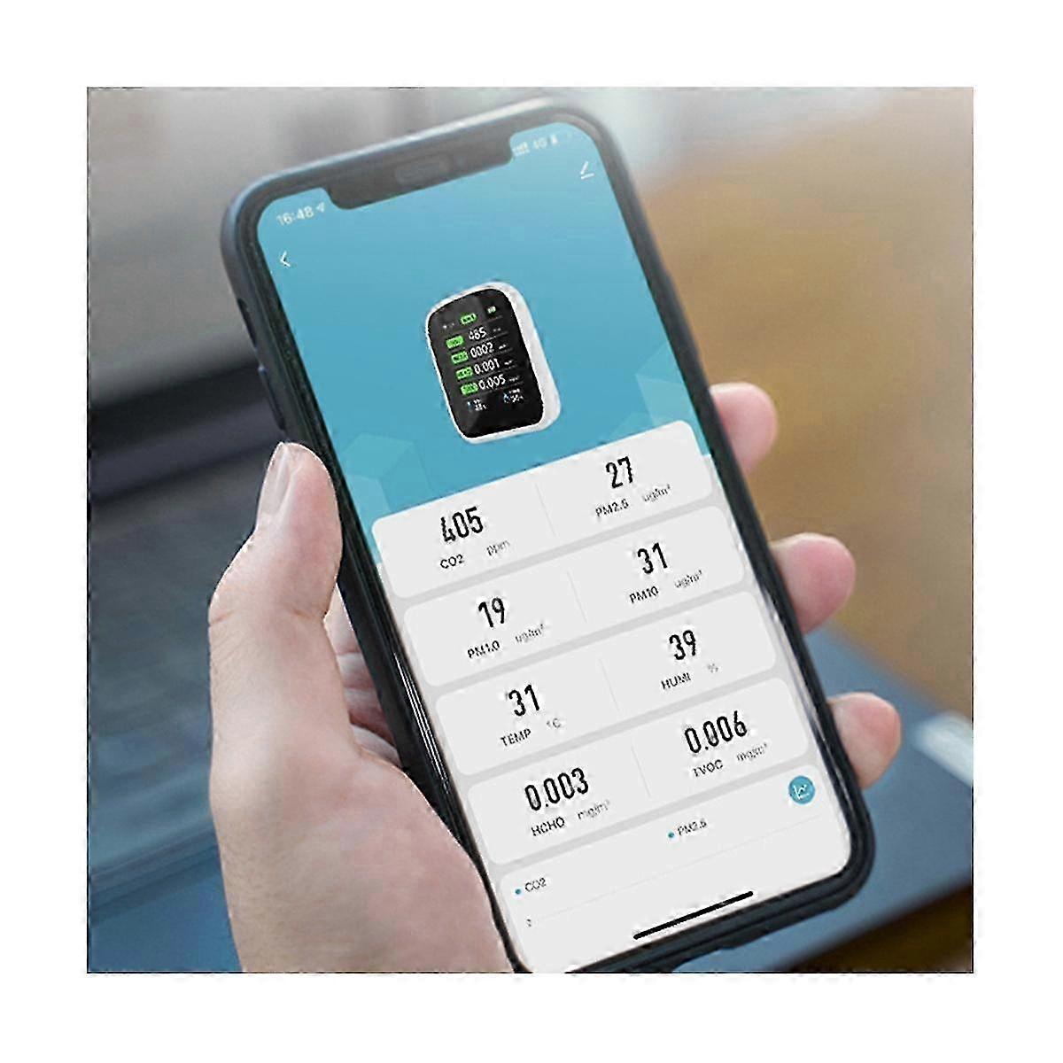 Wifi Portable Air Quality Meter PM1.0 PM2.5 PM10 CO2 TVOC HCHO Temperature and Humidity Tester Carb