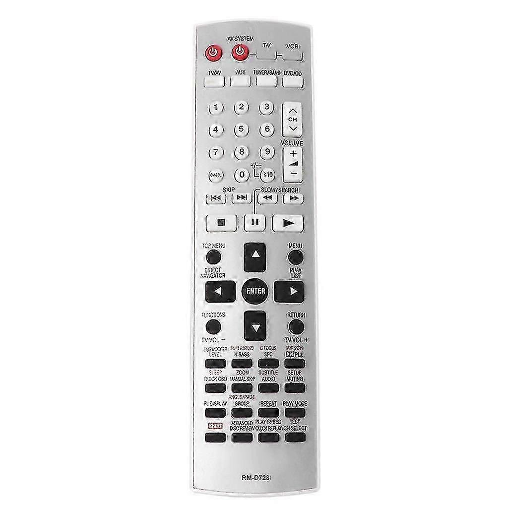 Universal Remote Control Replaceable for Panasonic EUR7722X10 TV Controller