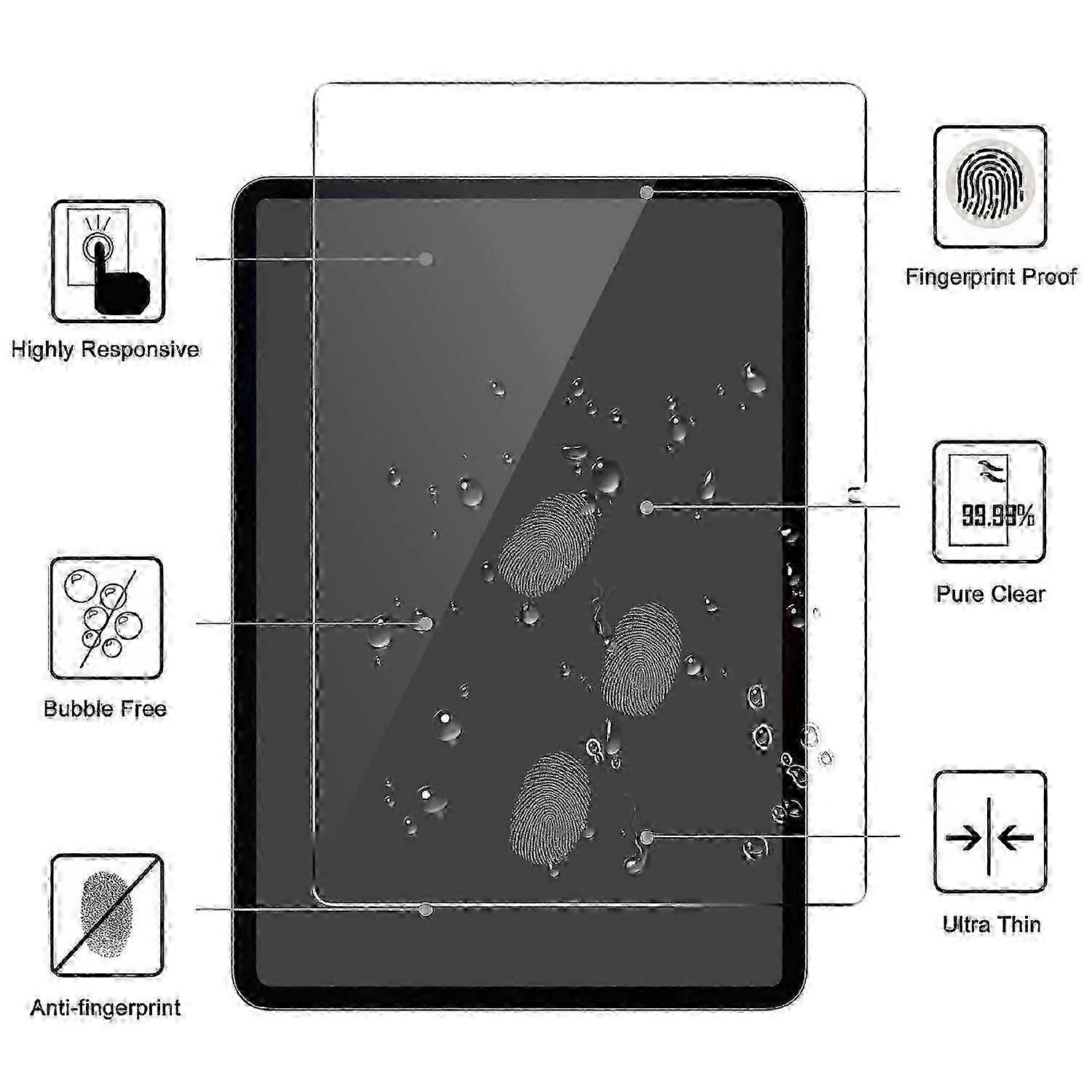 Tempered Glass Screen Protector for Xiaomi Pad 7/Pad 7 Pro