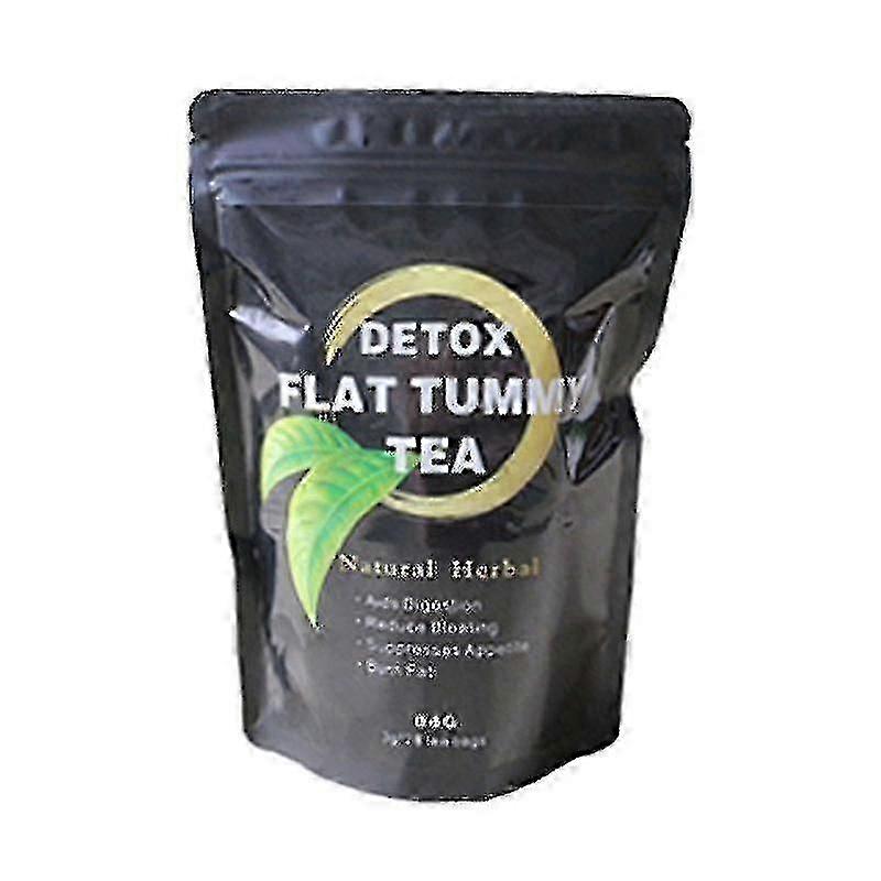 Thé plat Detox