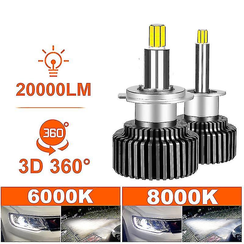 H1 H7 Led 360 H4 20000lm Hb3 Hb4 9012 Hir2 Led H11 H8 9006 9005 Car Headlight Bulb Diode Fog Lamps For Auto 6000k 8000k 12v Hlxg Ns2