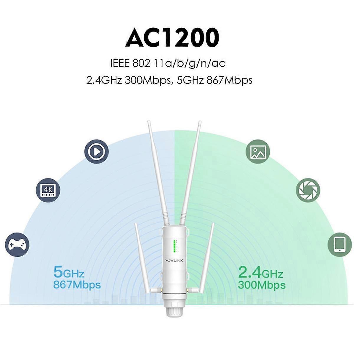 AC1200 2.4G/5G Dual Band High Power Outdoor WIFI Router/AP Wireless WIFI Repeater Wifi High Gain Antenna POE US Plug