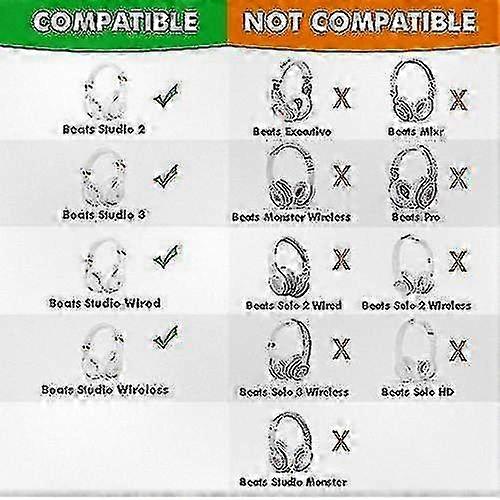 Replacement Ear Pads Compatible with Certain Brand Studio 2.0 & 3.0 Wired/Wireless Models B0500 / B0501